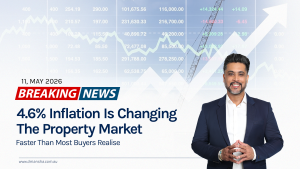 Inflation 4.6%: What Buyers Must Do Now in 2026